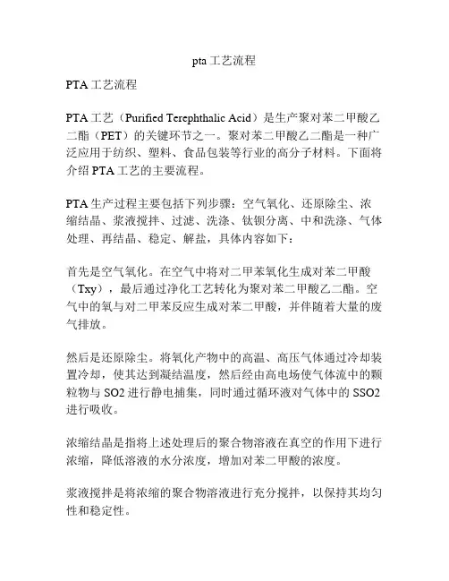 pta工艺流程