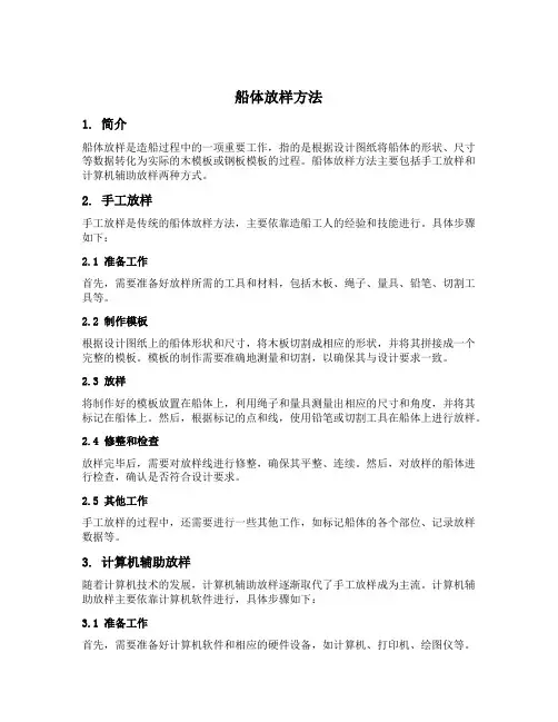 船体放样方法