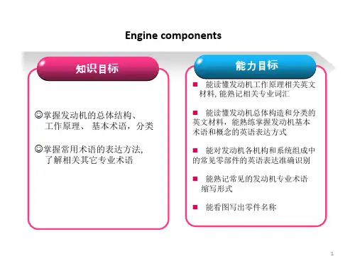 汽车专业英语：Engine components