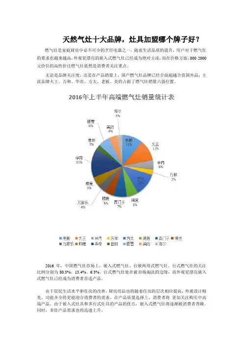 天然气灶十大品牌,灶具加盟那个牌子好？