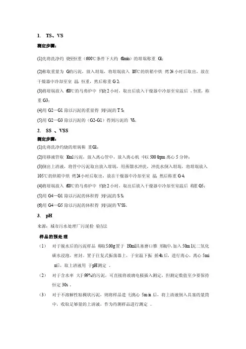 污泥水热实验指标分析方法（部分）