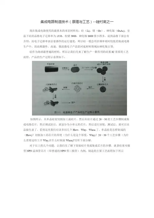 集成电路制造技术(原理与工艺)--硅衬底之一