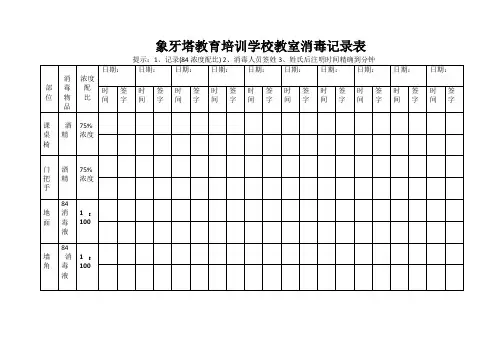 消毒记录表