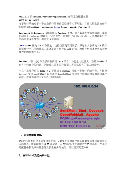 sendmail