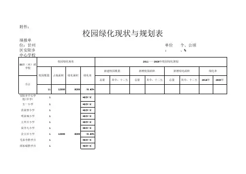 校园绿化规划表