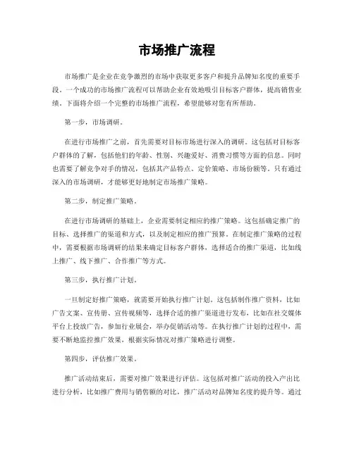 市场推广流程
