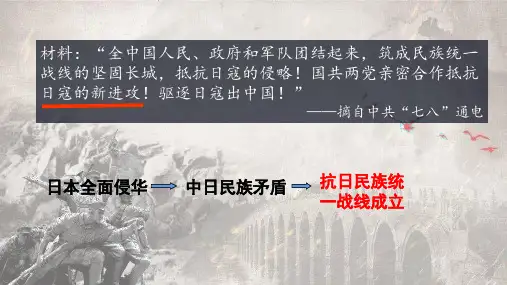 人教统编版高中历史必修中外历史纲要上 全民族浴血奋战与抗日战争的胜利(25张)优质PPT