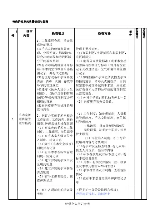 特殊护理单元质量管理与监测