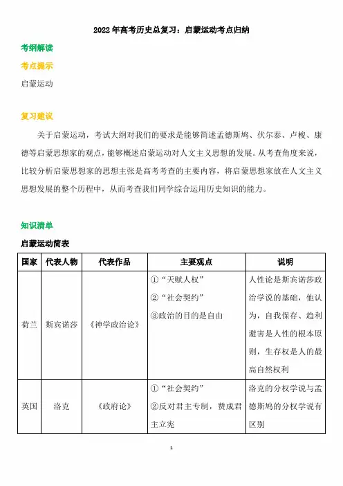2022年高考历史总复习：启蒙运动考点归纳