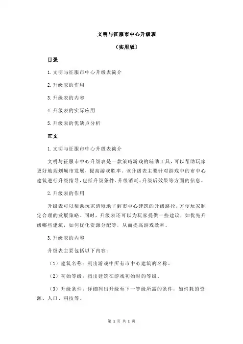 文明与征服市中心升级表