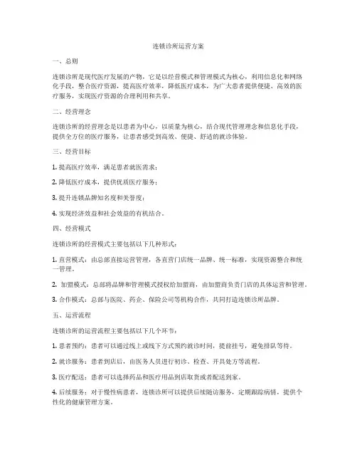 连锁诊所运营方案