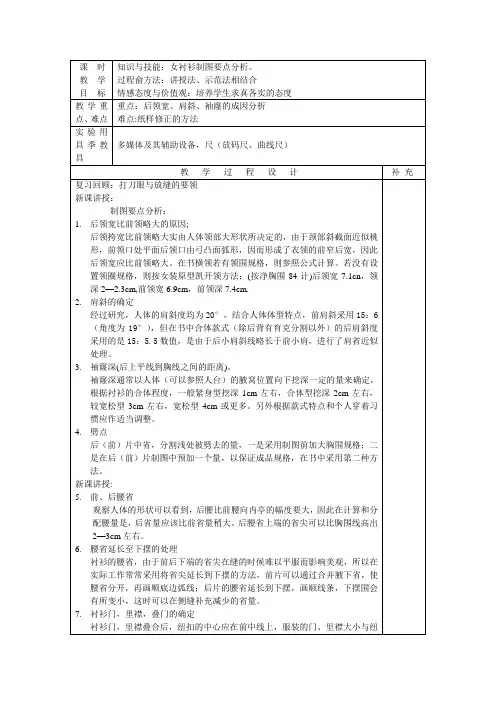 经典女衬衫纸样设计3