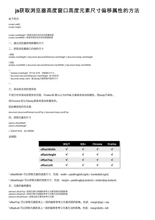 js获取浏览器高度窗口高度元素尺寸偏移属性的方法