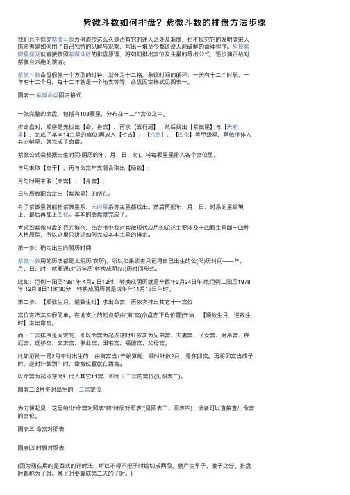 紫微斗数如何排盘？紫微斗数的排盘方法步骤