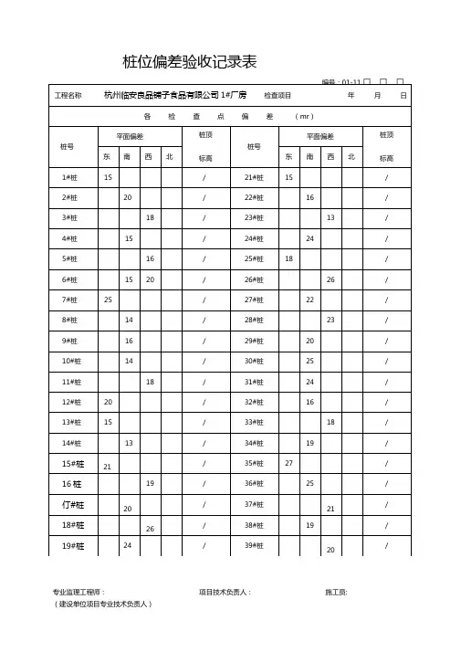 桩位偏差验收记录表