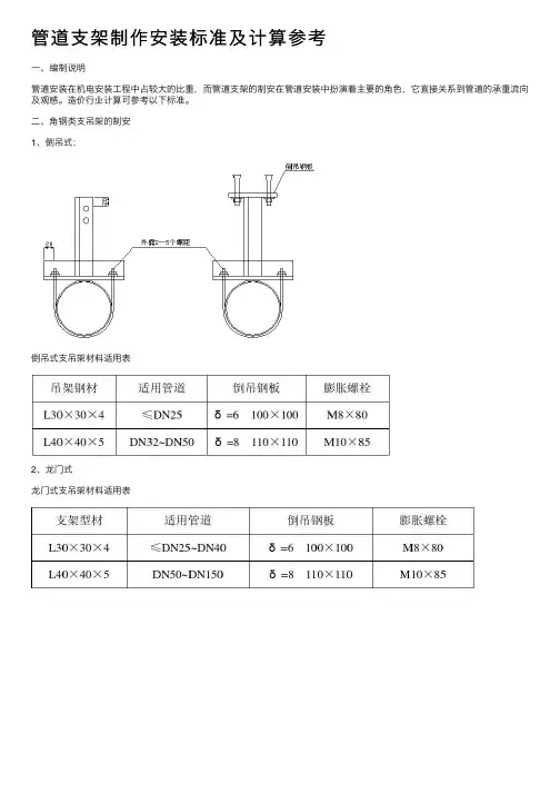 管道支架制作安装标准及计算参考