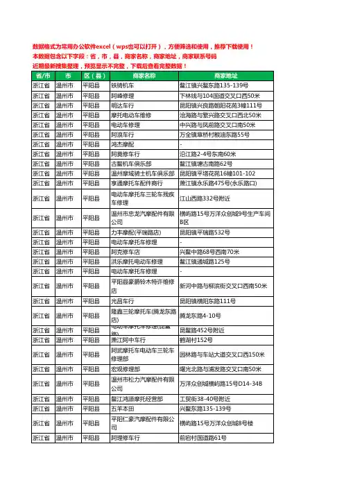 2020新版浙江省温州市平阳县摩配工商企业公司商家名录名单联系电话号码地址大全72家