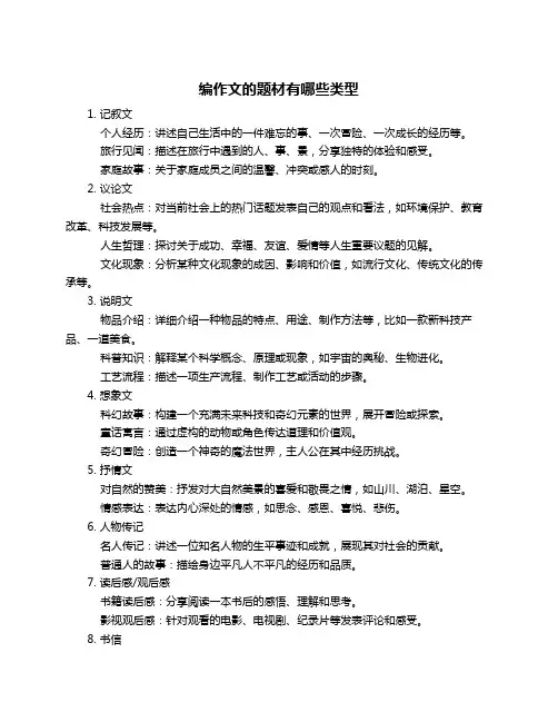 编作文的题材有哪些类型
