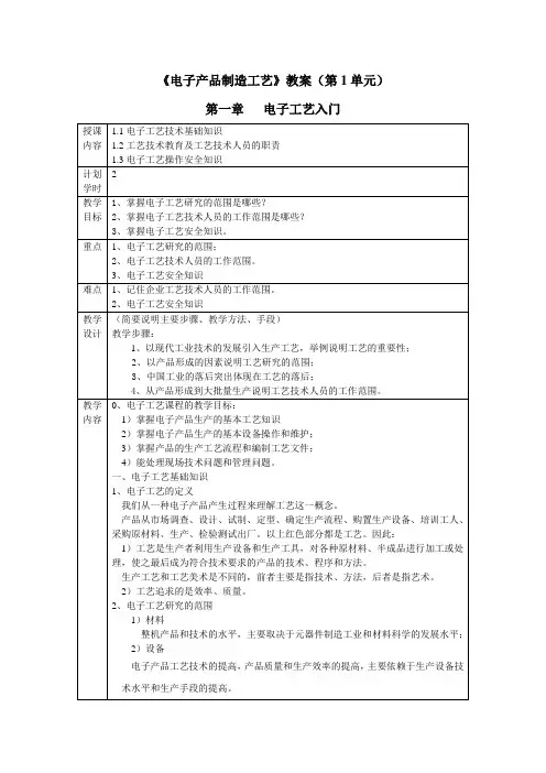 1第1单元工艺入门