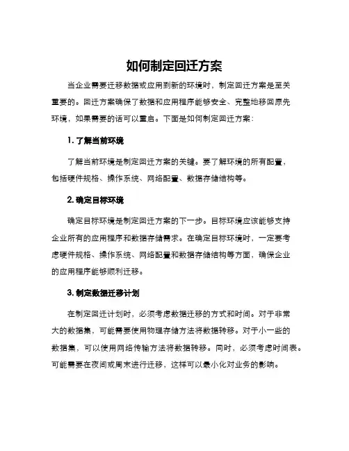 如何制定回迁方案