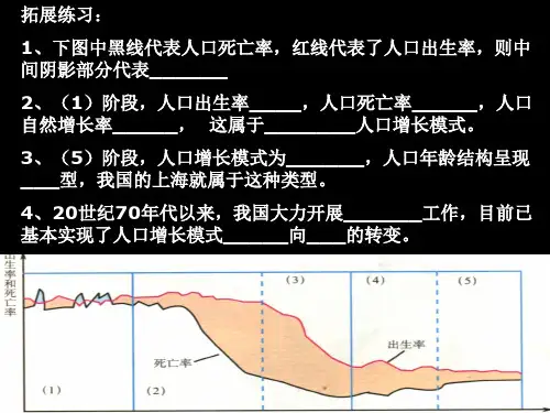 人口的合理容量2湘教版课件