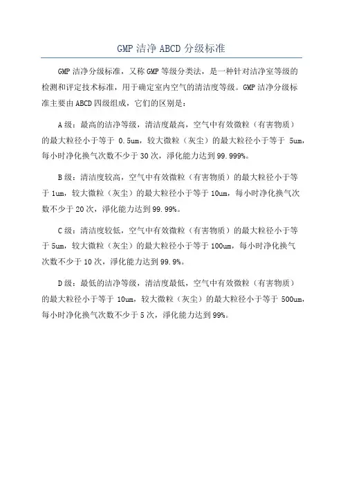 GMP洁净ABCD分级标准