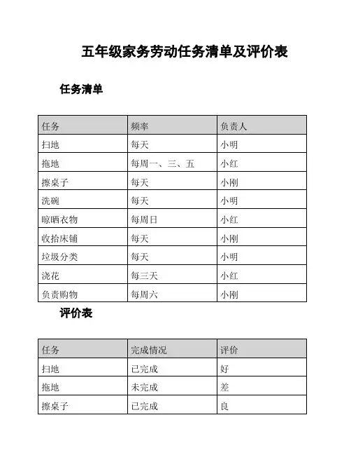 五年级家务劳动任务清单及评价表