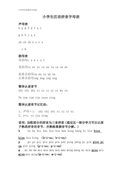 小学生汉语拼音字母表