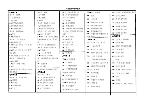 (完整版)最新人教版初中数学教材目录(最新整理)