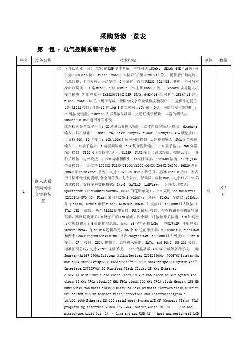 采购货物一览表