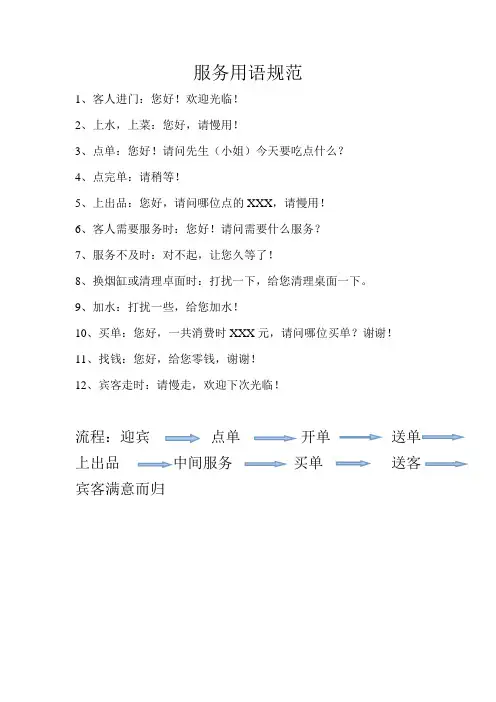 服务用语规范