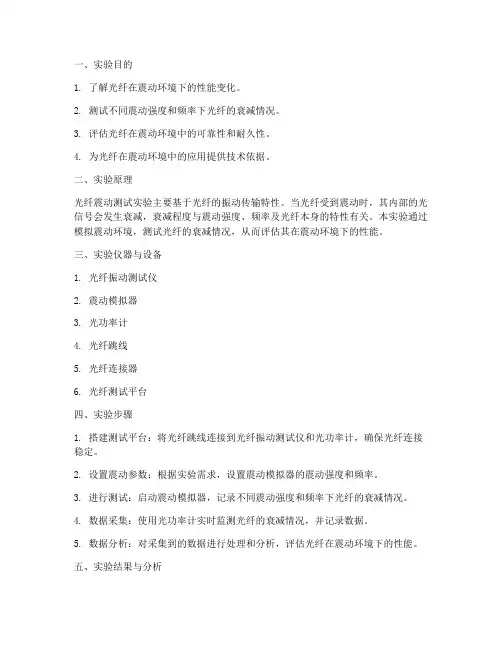 光纤震动测试实验报告