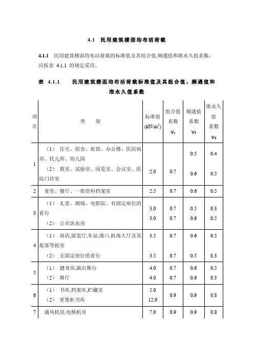 楼面活荷载取值