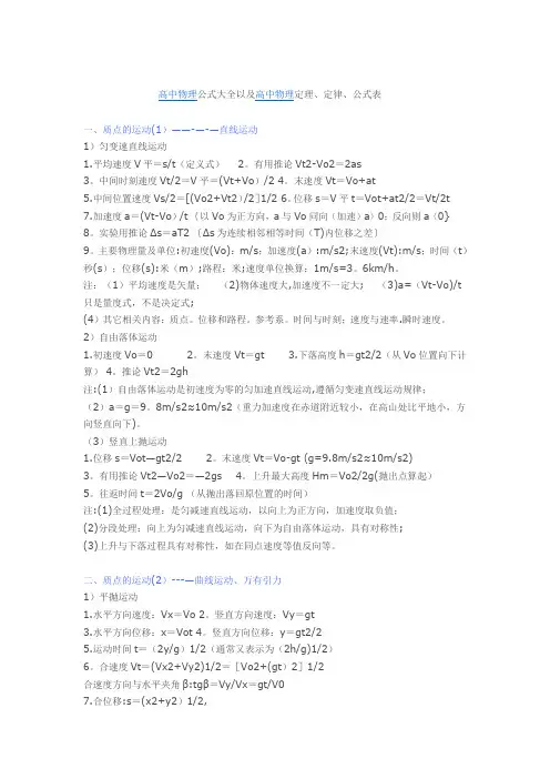 高中物理公式大全以及高中物理定理、定律表