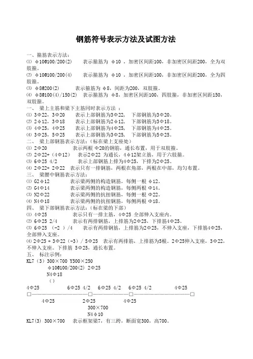 钢筋符号讲解及识图入门