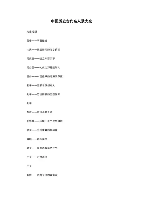 中国历史人物名单