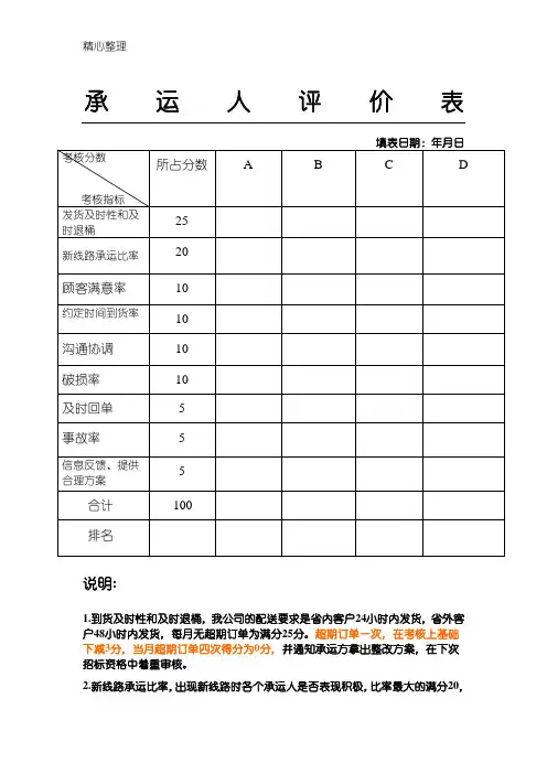 物流承运方评价表格模板