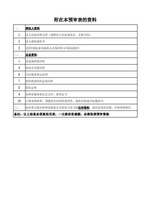 供应商预审表(共五份)