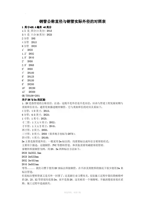 钢管公称直径与钢管实际外径的对照表