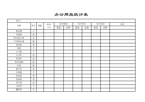 办公用品统计表