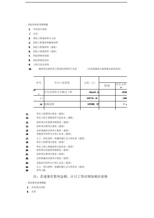 毕业设计成果表格顺序模板