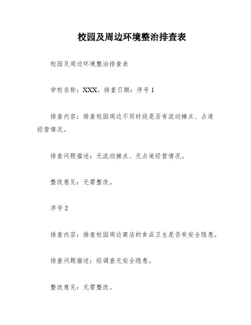 校园及周边环境整治排查表