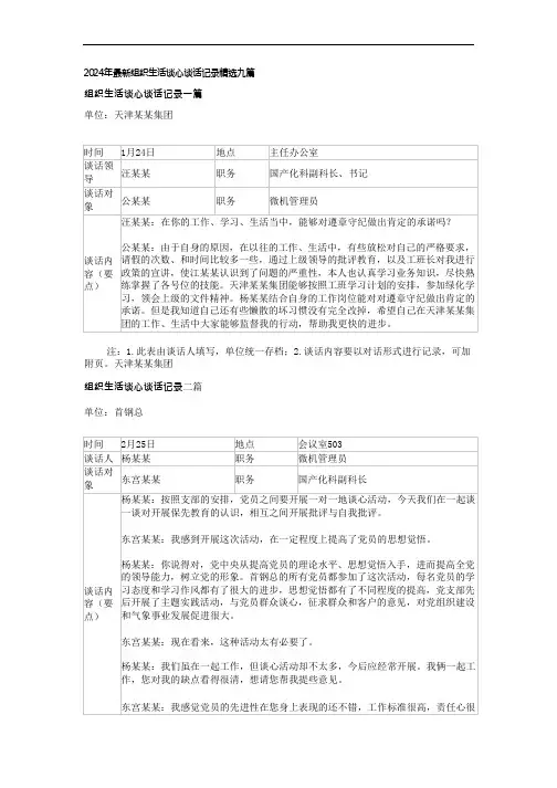 2024年组织生活谈心谈话记录内容精选九篇