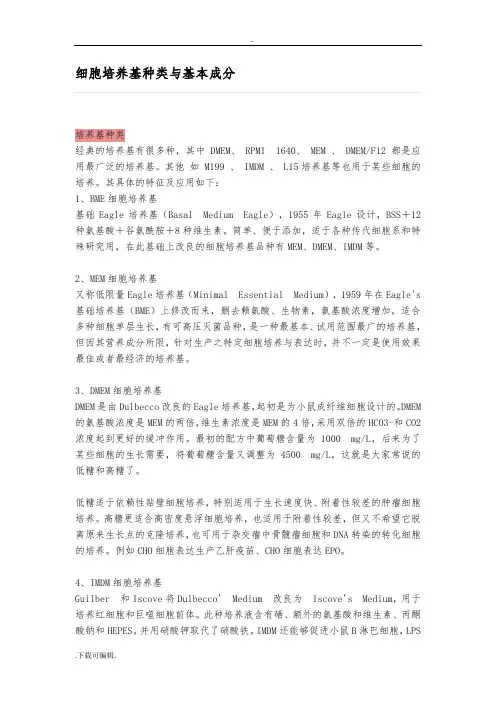 细胞培养基种类与基本成分
