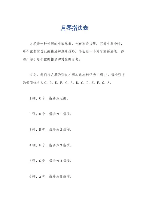 月琴指法表