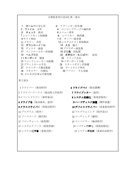 日语专业词汇