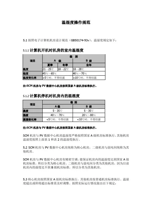 机房温湿度操作规范