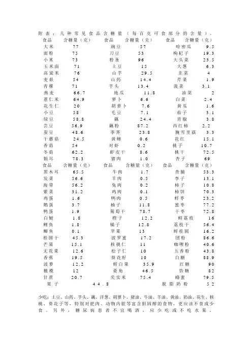 几种常见食品含糖量