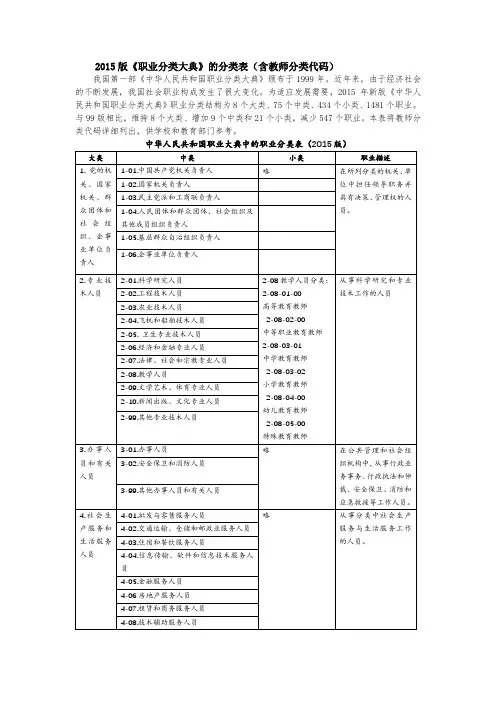 职业分类大典(含教师分类代码)2015年版
