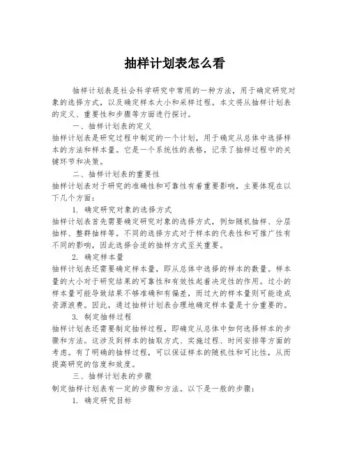 抽样计划表怎么看